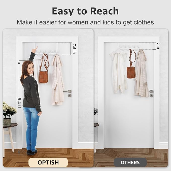 Optish Door Hooks for Hanging, Over The Door Towel Racks for Bathroom, Coat - Image 3