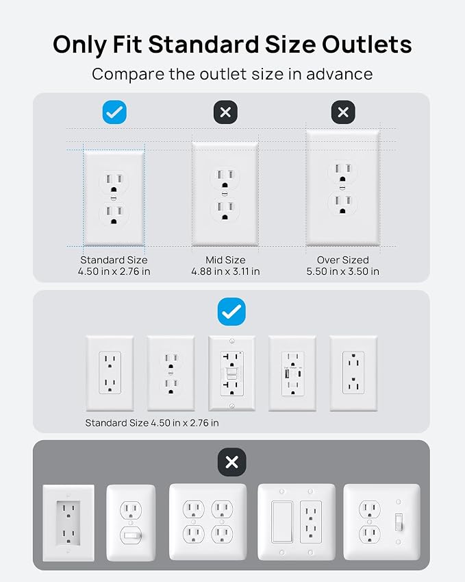 TROND Flat Outlet Cover Extender - 6FT Flat Extension Cord - Image 7