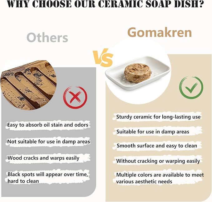 Gomakren Soap Dish, Shower Soap Holder, Christmas Ceramic Soap Dishes - Image 6