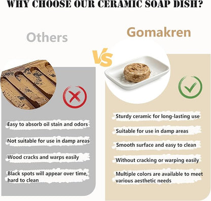 Gomakren Soap Dish, Shower Soap Holder, Christmas Ceramic Soap Dishes - Image 6