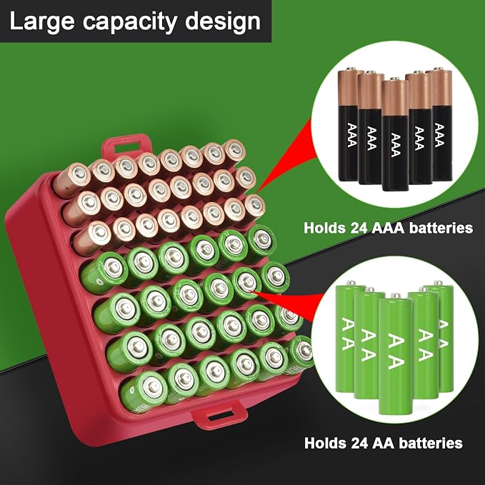 ALCYON Battery Organizer Storage Case, Battery Vault Box Container - Image 3