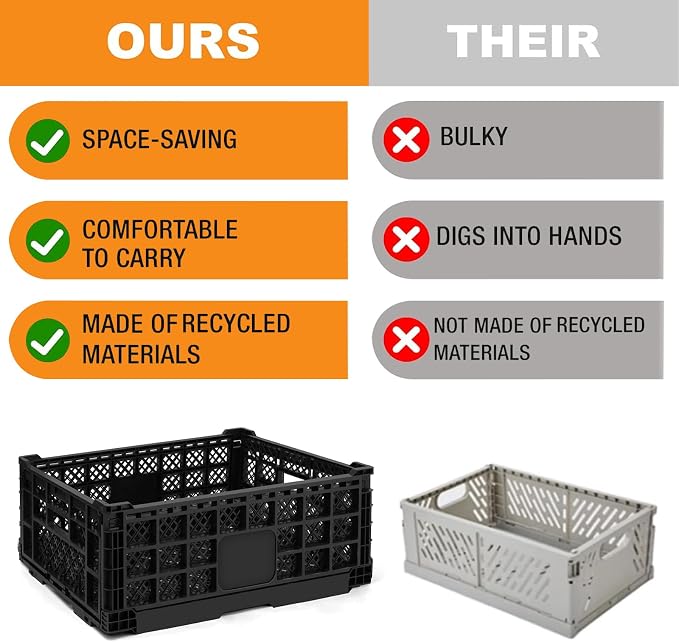 Collapsible Milk Crate, 52L Heavy-Duty Foldable Storage Crate, Grocery & Home - Image 5