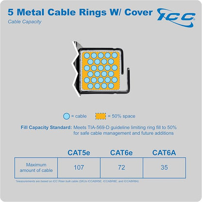 ICC 2U Ring Cable Manager Panel - Image 7