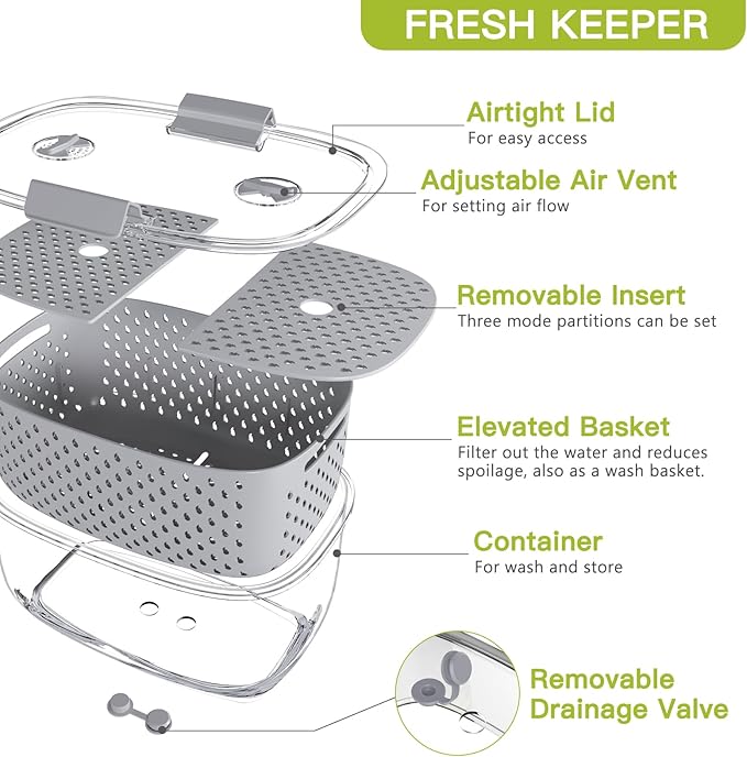 LUXEAR Fresh Produce Vegetable Fruit Storage Containers 3Piece Set, BPA-free - Image 6