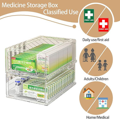 clear Drawer-Type Plastic Storage Box Bins Organizer，Family First Aid Kits - Image 5
