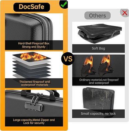 DocSafe Fireproof File Organizer - Image 3