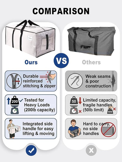 HOMESURE Supports 200lbs Heavy Duty Moving Bags - Image 3