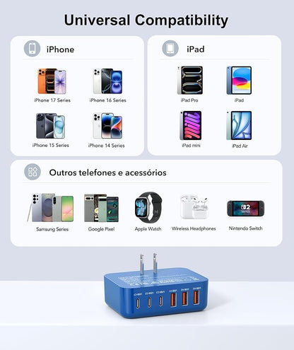 Fast Charger Block USB C, GaN 6 Port Charging Station Hub Cube, 100W Multiport - Image 8