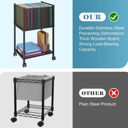 Sbanmao Letter/Legal Rolling File Cart, Narrow Mobile File Cabinet - Image 7
