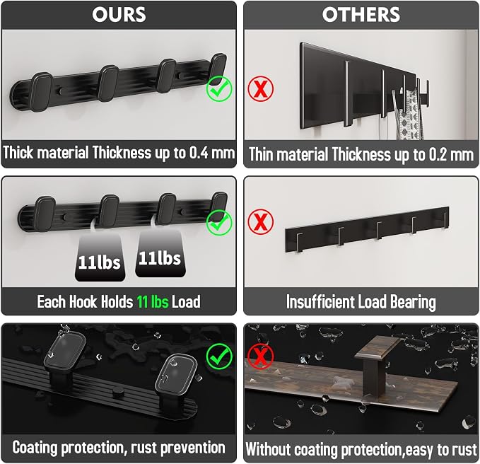 Coat Rack Wall Mount Black, 4 Hooks Rack Metal Coat Hanger Wall - Image 6