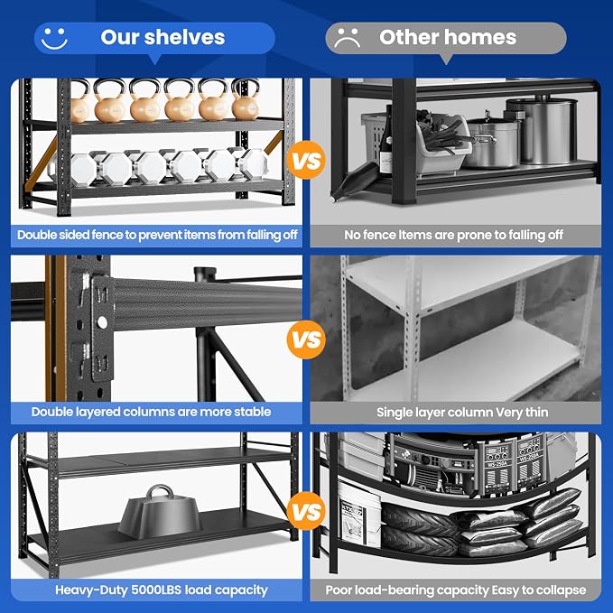 MIIIKO 75" W Storage Shelves, 8000LBS Metal Garage Storage Shelving, Heavy Duty - Image 8