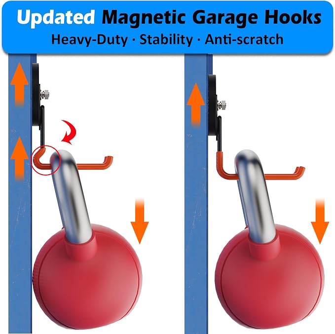 MUTUACTOR New Updated Super Strong Magnetic Hooks, 40lbs Anti-Scratch Large - Image 2