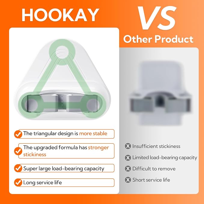 hookay 10lbs Broom and Mop Grippers, Damage-Free Hanging Wall Mount Broom Holder - Image 2