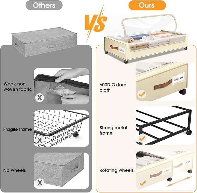 Under Bed Storage with Wheels 1Pack Underbed Storage with Clear Window&Label - Image 5