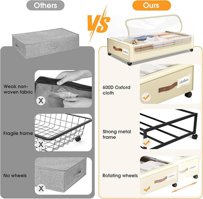 Under Bed Storage with Wheels 1Pack Underbed Storage with Clear Window&Label - Image 5
