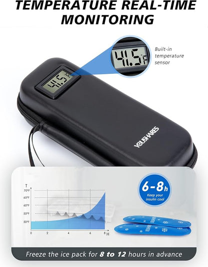 YOUSHARES Insulin Cooler Travel Case - Image 2