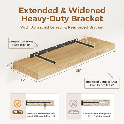 Floating Shelves 36 Inch Long, 12 Inch Deep Floating Shelves - Image 3