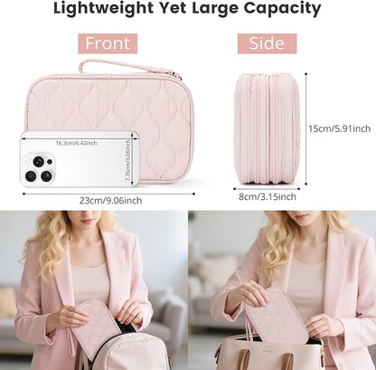 Skycase Tech Pouch - Image 4