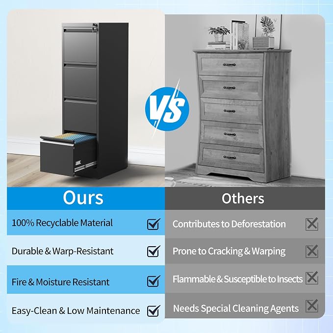 3 Drawer File Cabinet with Lock, Vertical Metal Filing Cabinet - Image 7