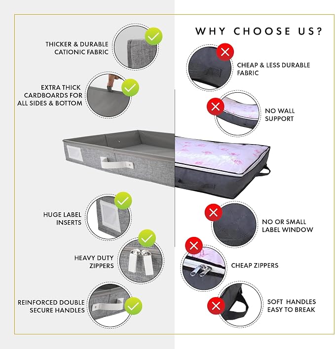 HOMELUX THEORY 2pc Low Profile Under Bed Storage Containers, Thin Under Couch - Image 9