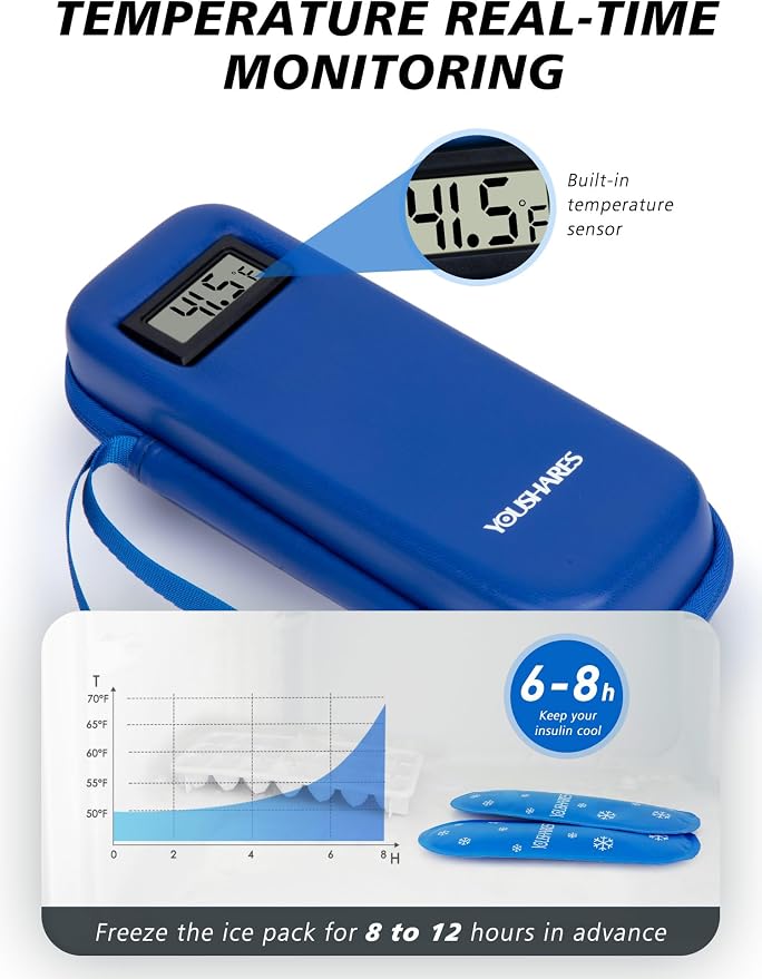 YOUSHARES Insulin Cooler Travel Case - Image 4