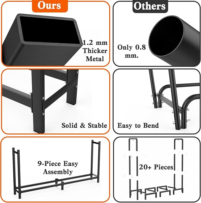 WALMANN Heavy-Duty 8 ft Firewood Rack - Image 6