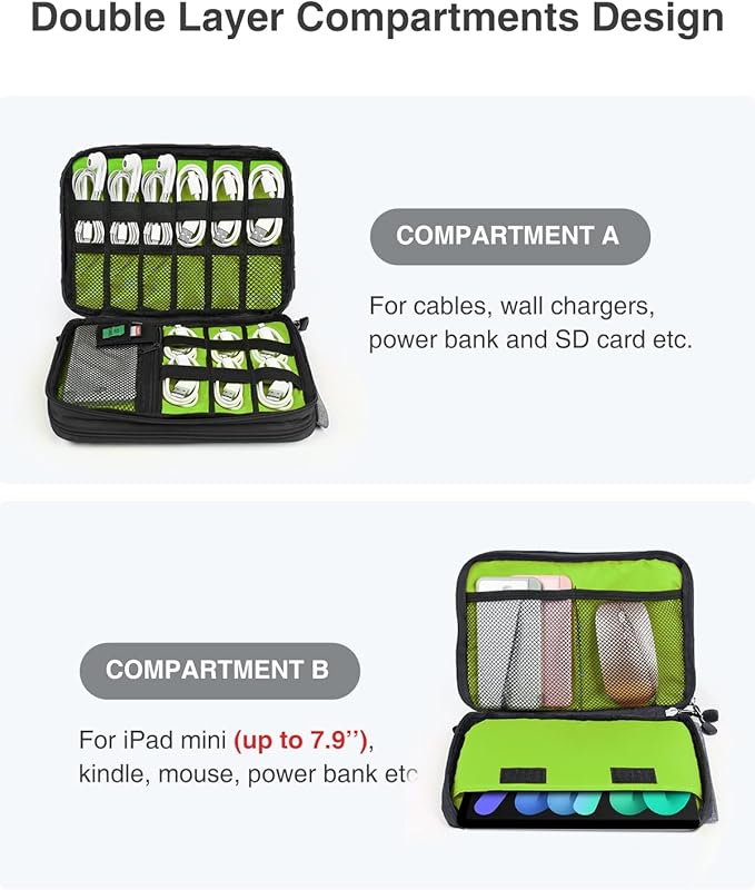 Luxtude Electronics Organizer, Portable Cable Organizer Bag - Image 3