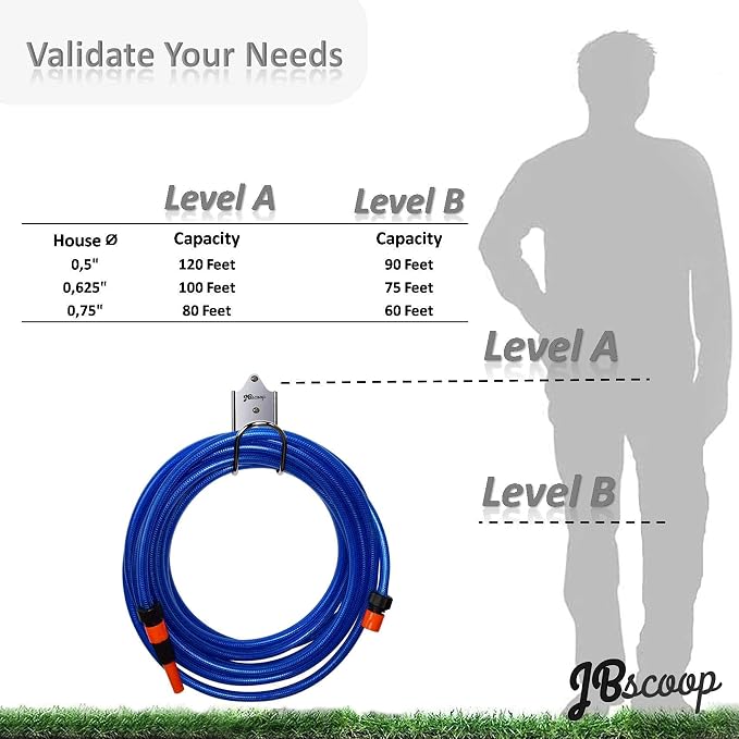 JBscoop Garden Hose Holder, Garden Hose Hanger Wall Mount - Image 7