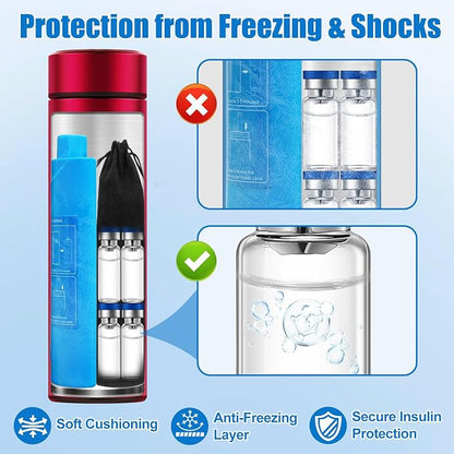 Insulin Travel Case TSA Approved – Durable Diabetic Injection Travel Case - Image 3