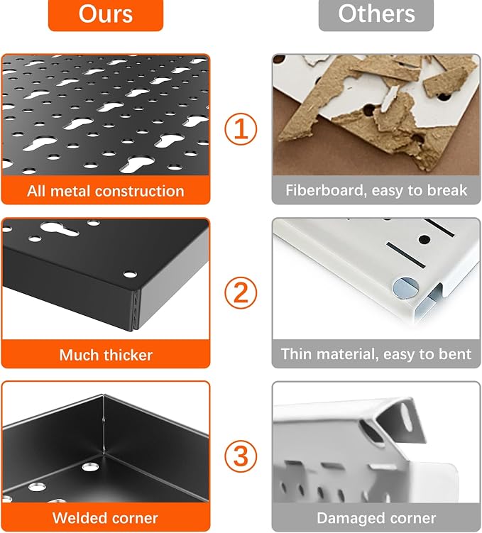 TORACK 3 PCS Metal Pegboard Panels - Image 4