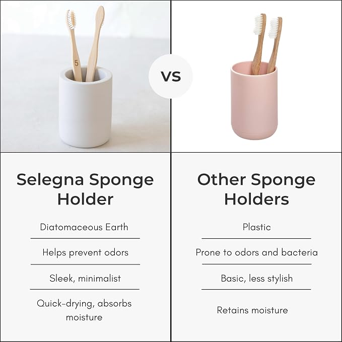 Selegna Drying Stone Toothbrush Holder, Diatomite Toothbrush Holders - Image 8