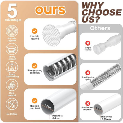 4PCS White Shower Curtain Rod 23-46Inch, Tension Curtain Rods No Drilling | - Image 3