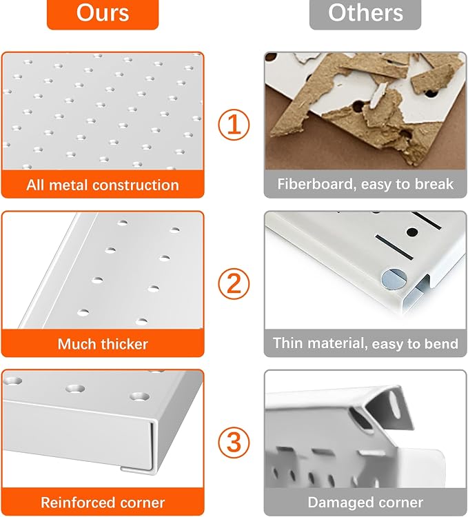 TORACK Metal Pegboard with Peg Board Hooks, Tools Storage Pegboard with - Image 5
