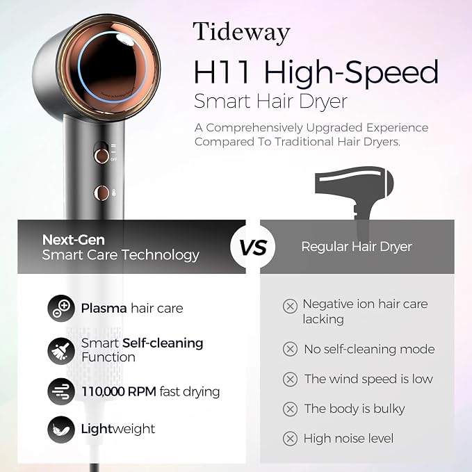 Tideway Hair Dryer, Blow Dryer - Image 4