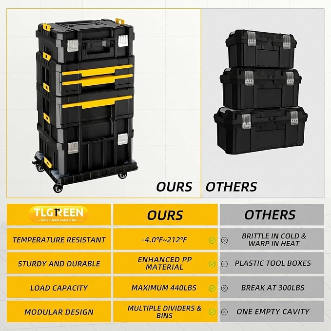 TLGREEN 4-Tier Stackable Rolling Tool Box - Image 4