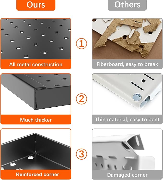 TORACK Garage Metal Pegboard - Image 5