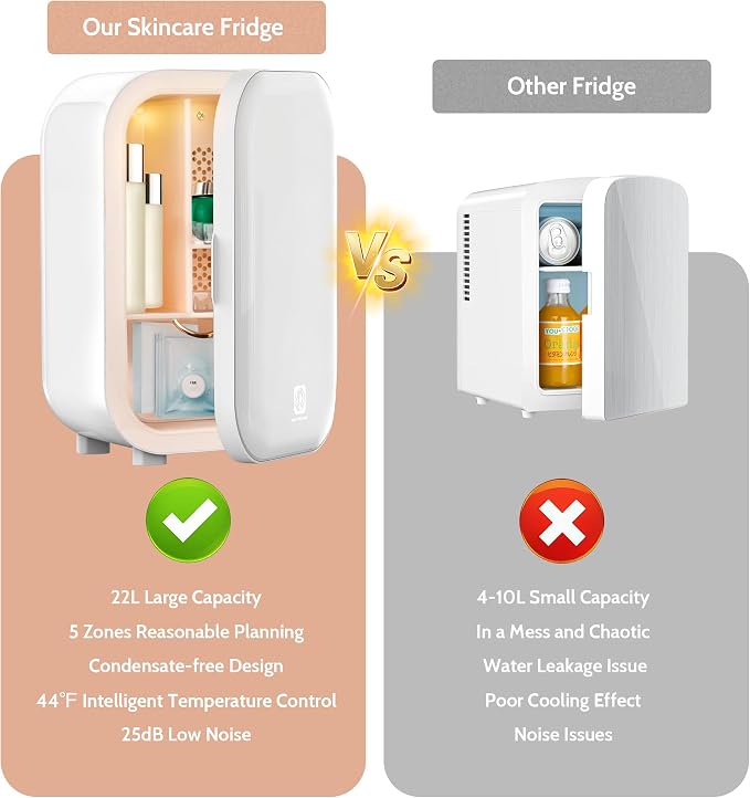 22L Mini Skincare Fridge, Beauty Fridge - Image 7
