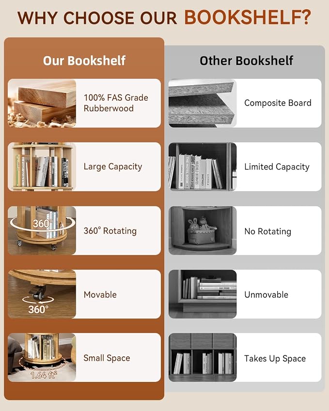 IUNVR Rotating Bookshelf, 4 Tier Solid Wood Bookshelf Tower - Image 4
