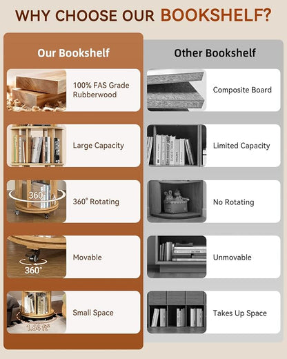IUNVR Rotating Bookshelf, 4 Tier Solid Wood Bookshelf Tower - Image 4