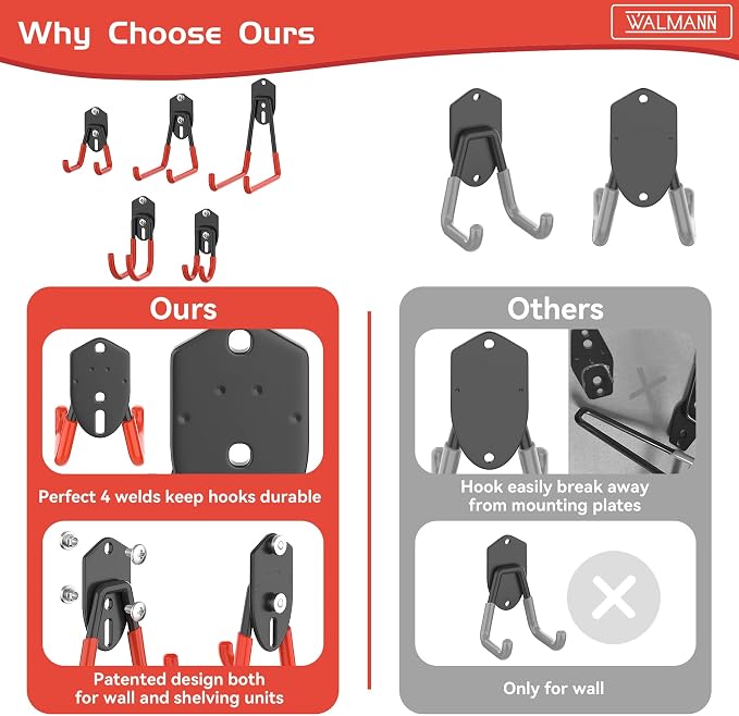 WALMANN 12 PCS Garage Storage Hooks, Wall Mount Utility Hooks - Image 3