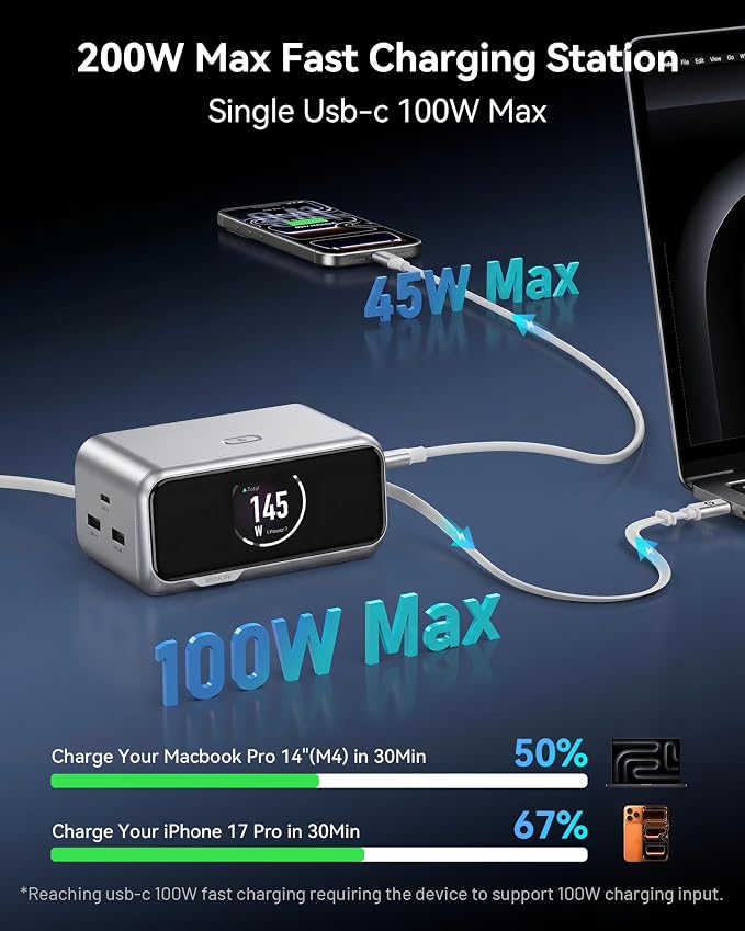 MOKiN Desktop Charging Station, 200W 6-Port Retractable USB C Charging Station - Image 3