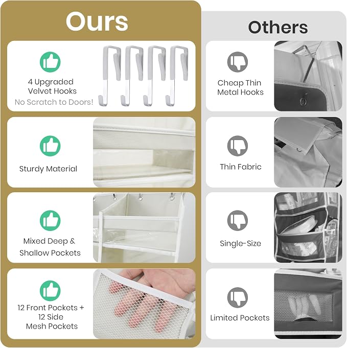 HOMELUX THEORY Over The Door Organizer Hanging - Image 6