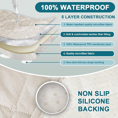 Turquoize 2 Pack Waterproof Armrest Covers - Image 3