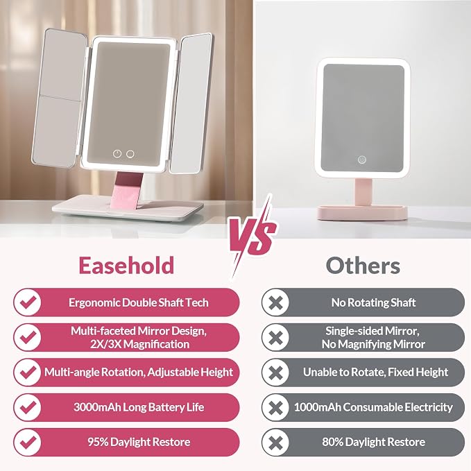 EASEHOLD Foldable Tri-Fold Lighted Makeup Vanity Mirror - Image 9