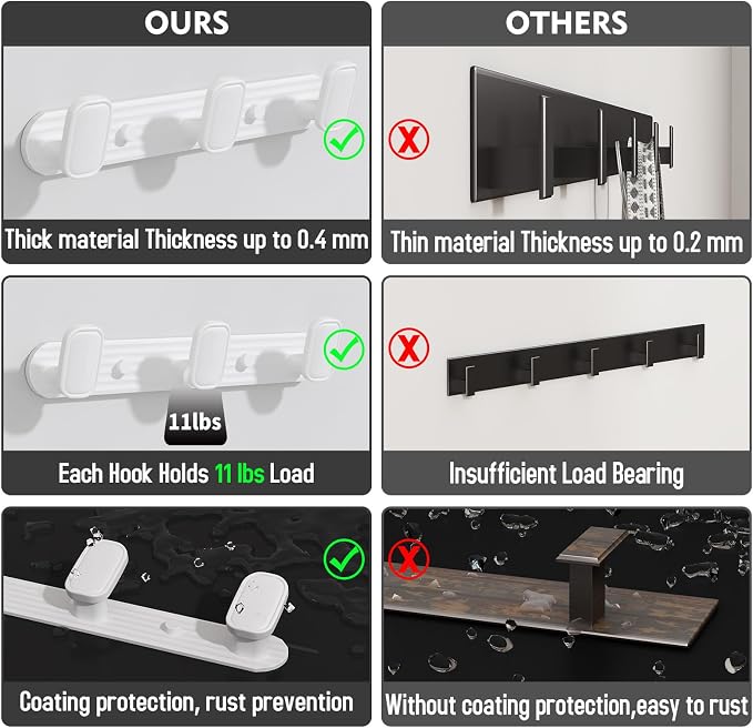 Coat Rack Wall Mount White, 4 Hooks Rack Metal Coat Hanger Wall - Image 6