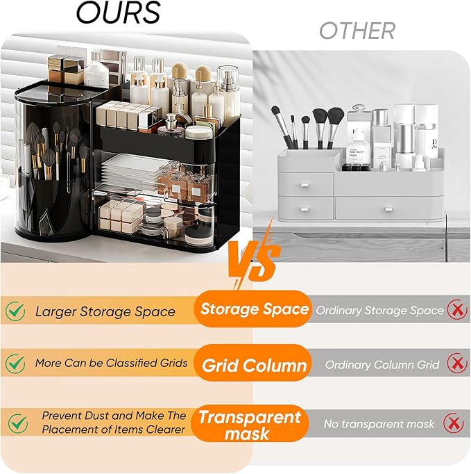 Makeup Organizer, Rotating Cosmetic Storage Organizer - Image 5