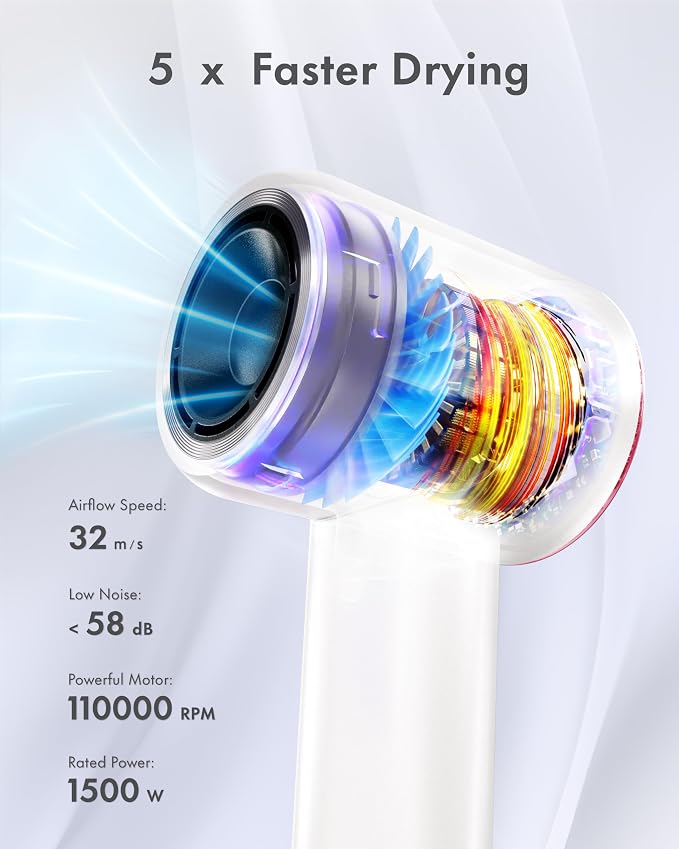 Rudd Hair Dryer with Diffuser, High Speed Hair Dryer with Display, 110000 RPM - Image 2