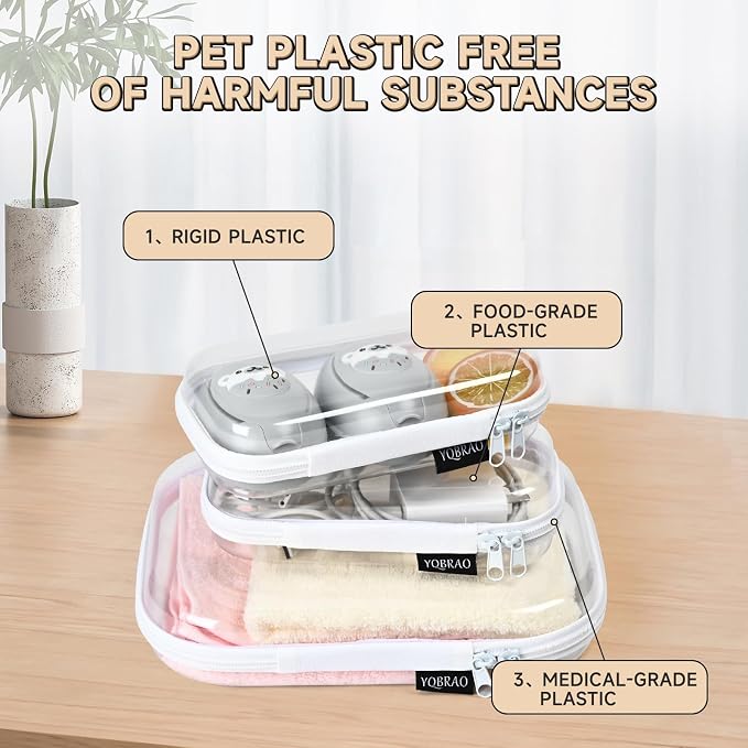 3 Pack Clear Hard Shell Zipper Case - Image 3