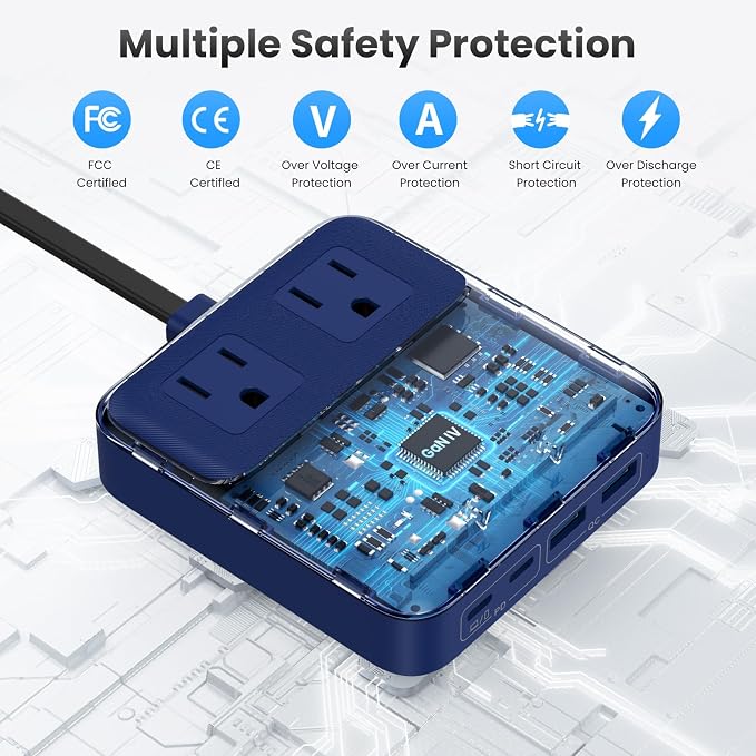 USB C Charger Block, 135W GaN IV Fast Charging Station Hub, 6-in-1 USB C Power - Image 5