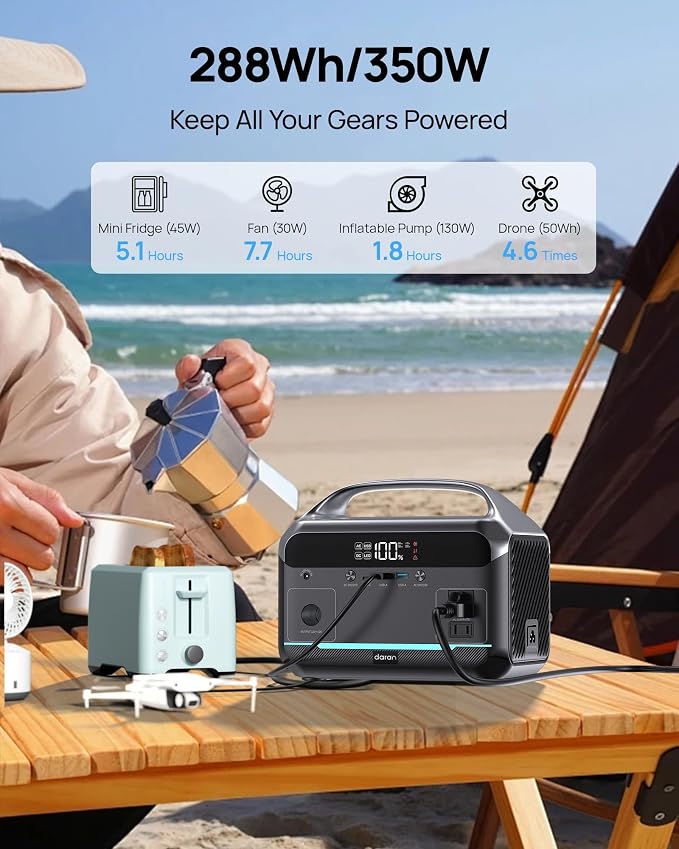 DARAN Portable Power Station - Image 2